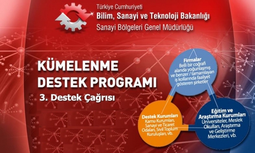 Kümelenme Destek Programı hk.