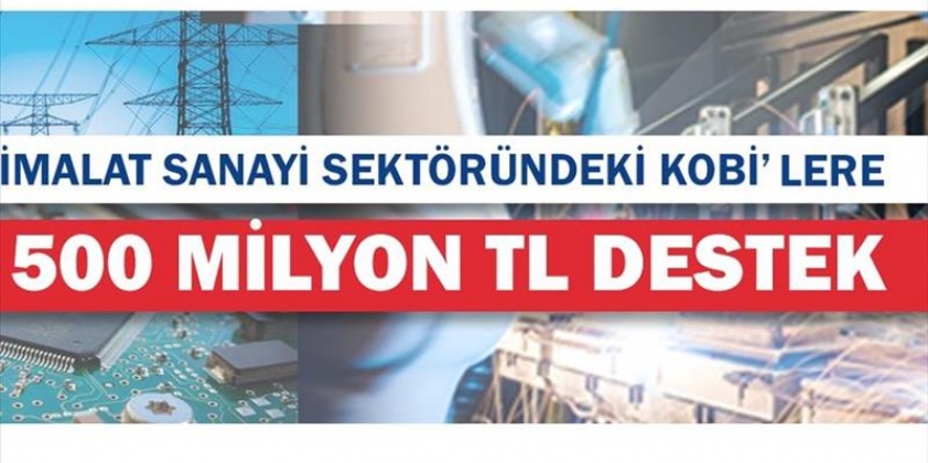 KOBİGEL – KOBİ GELİŞİM DESTEK PROGRAMI PROJE TEKLİF ÇAĞRISI 