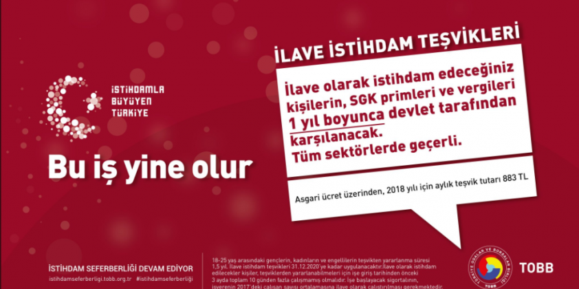 İstihdam Teşvikleri Yeniden Düzenlendi