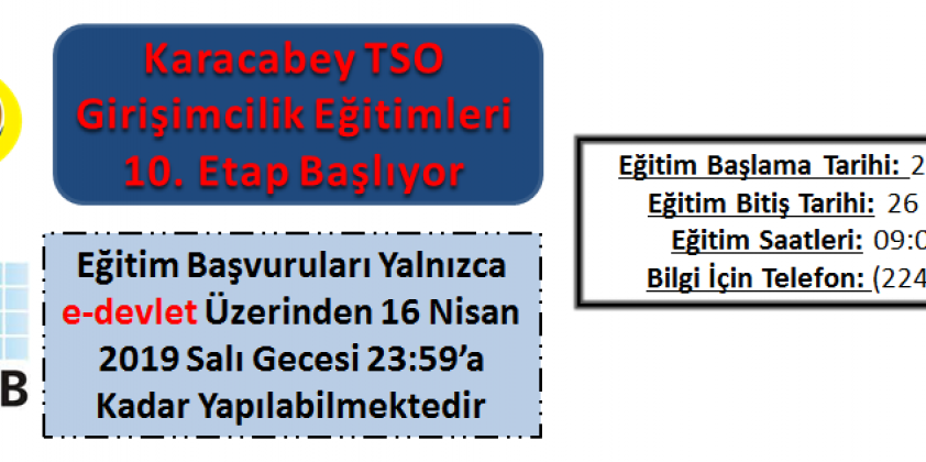 KOSGEB Uygulamalı Girişimcilik Eğitimi Gerçekleştirilecek