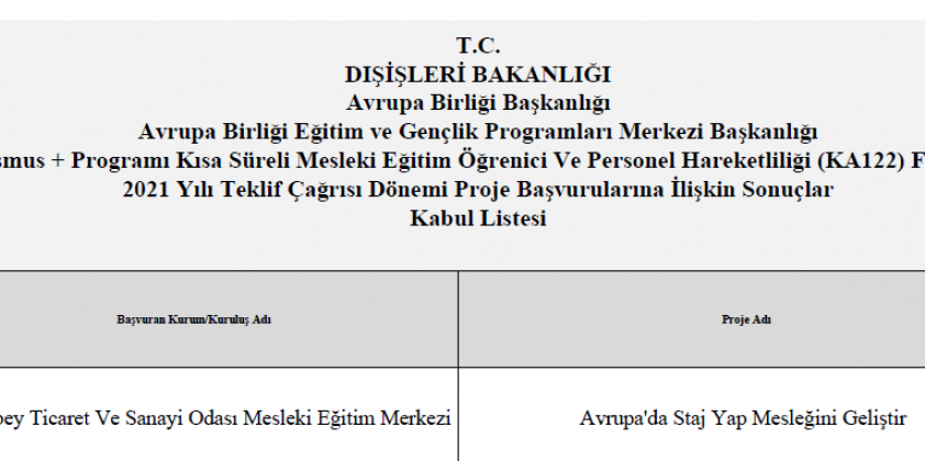 Karacabey Ticaret ve Sanayi Odası Mesleki Eğitim Merkezi'nden Gururlandıran Başarı